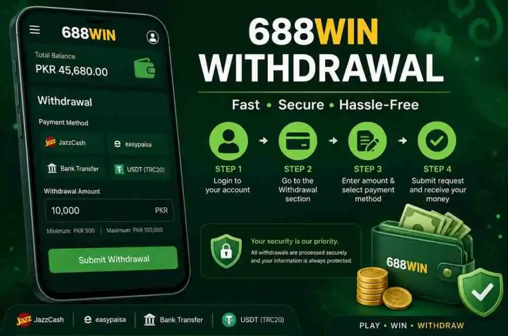 688win-withdraw